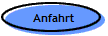 Anfahrt